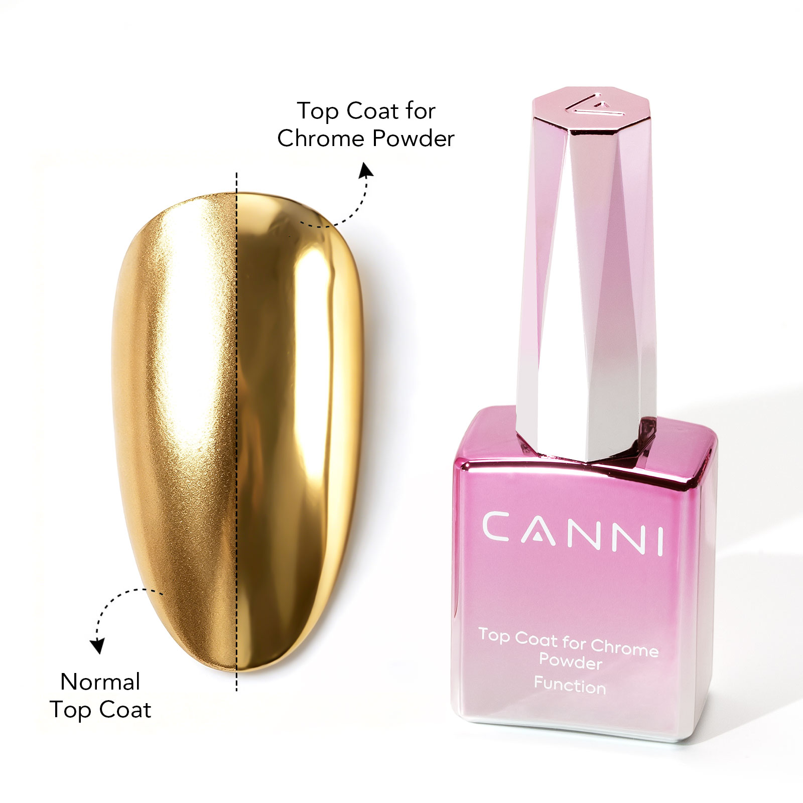 Resin Art Training - CANNI 9ml Ultra Glans Top Coat