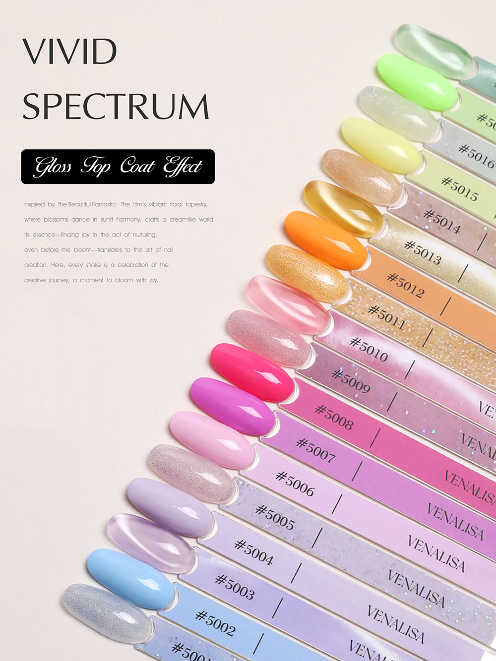 Venalisa V6 nagelgellak Hema-v - Resin Art Training recensie en prijs