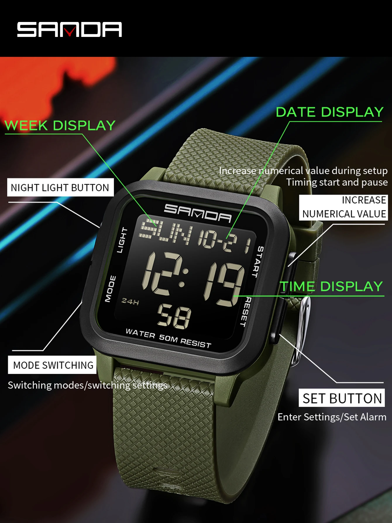 SANDA Waterdicht Casual LED Di - Resin Art Underwater recensie en prijs
